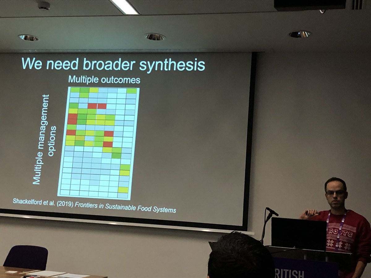 We need broader, flexible synthesis for conservation decision-making - introducing Dynamic Meta-Analysis - great overview from <a href="/_PhilMartin/">Phil Martin</a>  - call for collaborators #BES2019