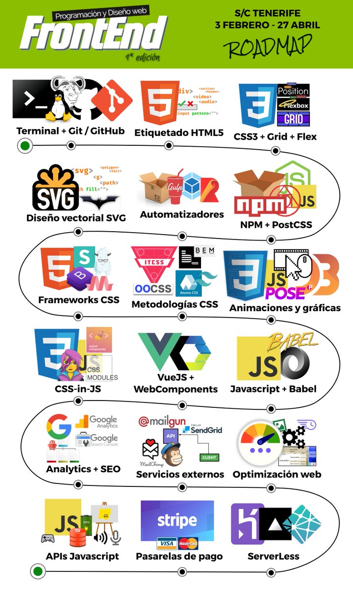 Manz's tweet image. ¡Buenas noticias! Acabamos de abrir las inscripciones para el curso juvenil de Diseño web y Programación FrontEnd (3/FEB) de @eoi en #Tenerife. Buscamos alumnos motivados que quieran especializarse. 3 meses. Plazas limitadas. GRATUITO.

🔥►emezeta.com/cursos/fronten…

#html #css #js