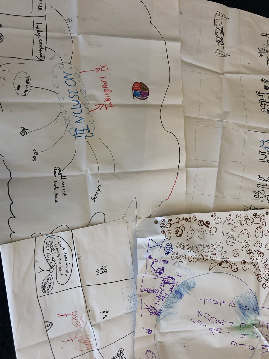 PSHE | Great workshop with St Nick pupils this afternoon discussing discrimination and inclusion.