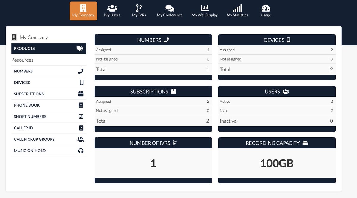 VoIPOne_'s tweet image. Our platform enables your clients to easily manage their telephony system (or you on their behalf), even down to being able to built and alter an IVR as easily as dragging and dropping icons. 

Contact us for a full demo of our amazing system!