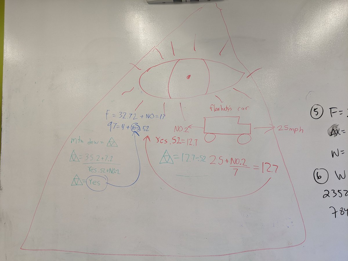 A student constructed a mathematical proof that I would buy everyone in the class a 2-liter of Mountain Few so don't tell me this has no practical use. Also the Illuminati were somehow involved. #whenwillieverusethis