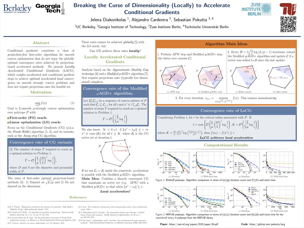 spokutta's tweet photo. Later today at #OPTML Workshop (co-located with #NeurIPS2019 ) "Breaking the Curse of Dimensionality (Locally) to Accelerate Conditional Gradients"
w/ Jelena Diakonikolas (Berkeley) and @ACarderera (@mlatgt @isye_phd)
Sat Dec 14th 02:30 -- 02:45 PM @ https://t.co/VWN53dR3Kc https://t.co/ALSo8ttQmS