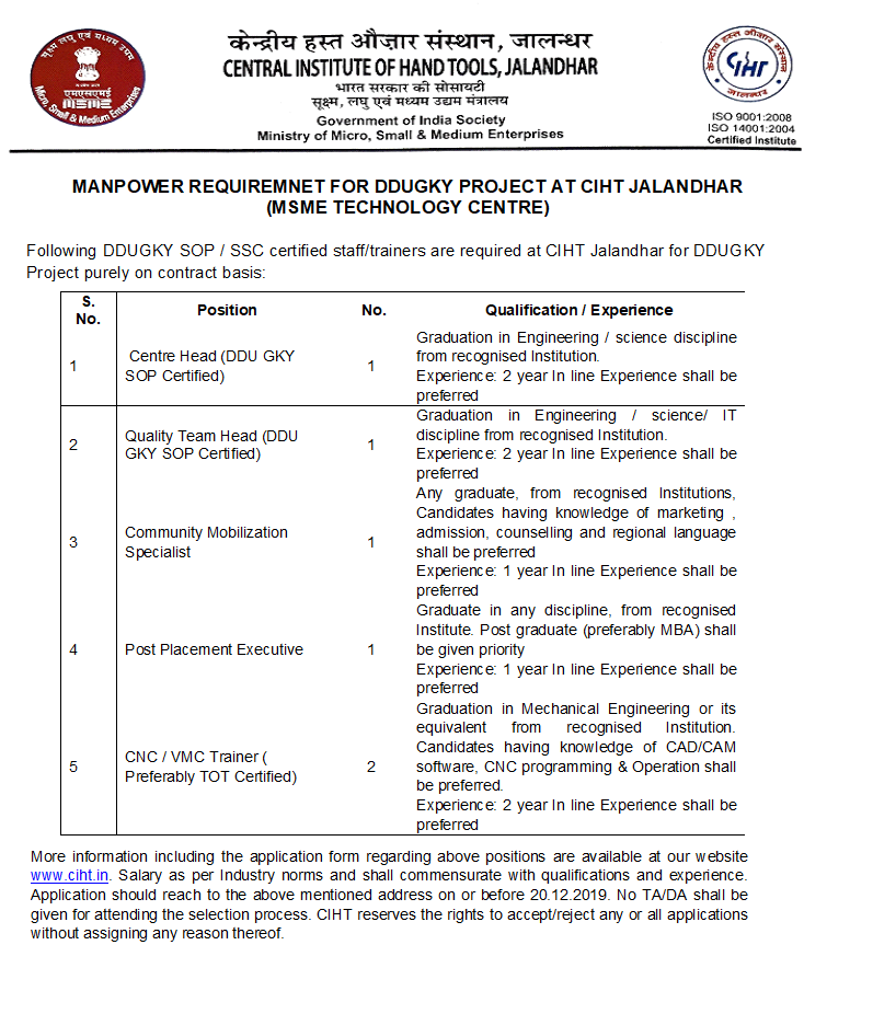 openings at CIHT Jal. for DDU-GKY project https://t.co/ViKKrJvLiw