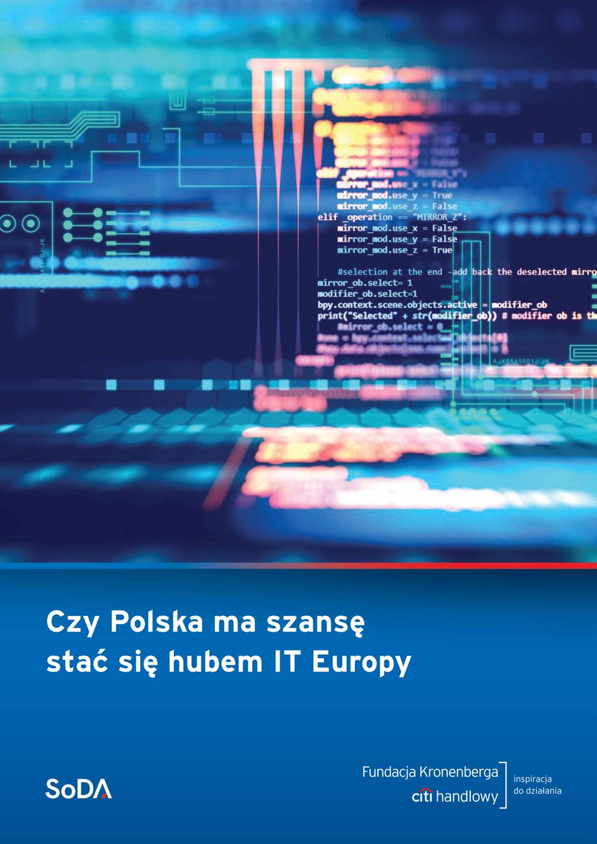Citi_Handlowy's tweet photo. Łączne obroty firm sektora IT sięgają ok. 1 mld zł rocznie. 💰 Ta branża pozostaje jednym ze strategicznych sektorów krajowej gospodarki. Przedstawiamy raport "Czy Polska ma szansę stać się hubem IT Europy?" #future_driven #FundacjaCitiHandlowy #SoDA

➡ https://t.co/e9zwXi6e3X https://t.co/4mXC2UKOJ8