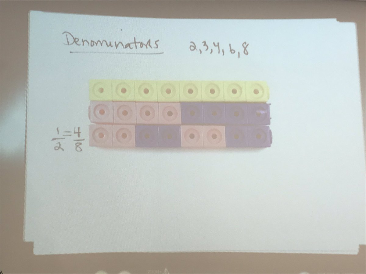 MeganScotto's tweet image. Learning all about teaching fractions through concrete and pictorial. #conquermath @TisdaleSchool