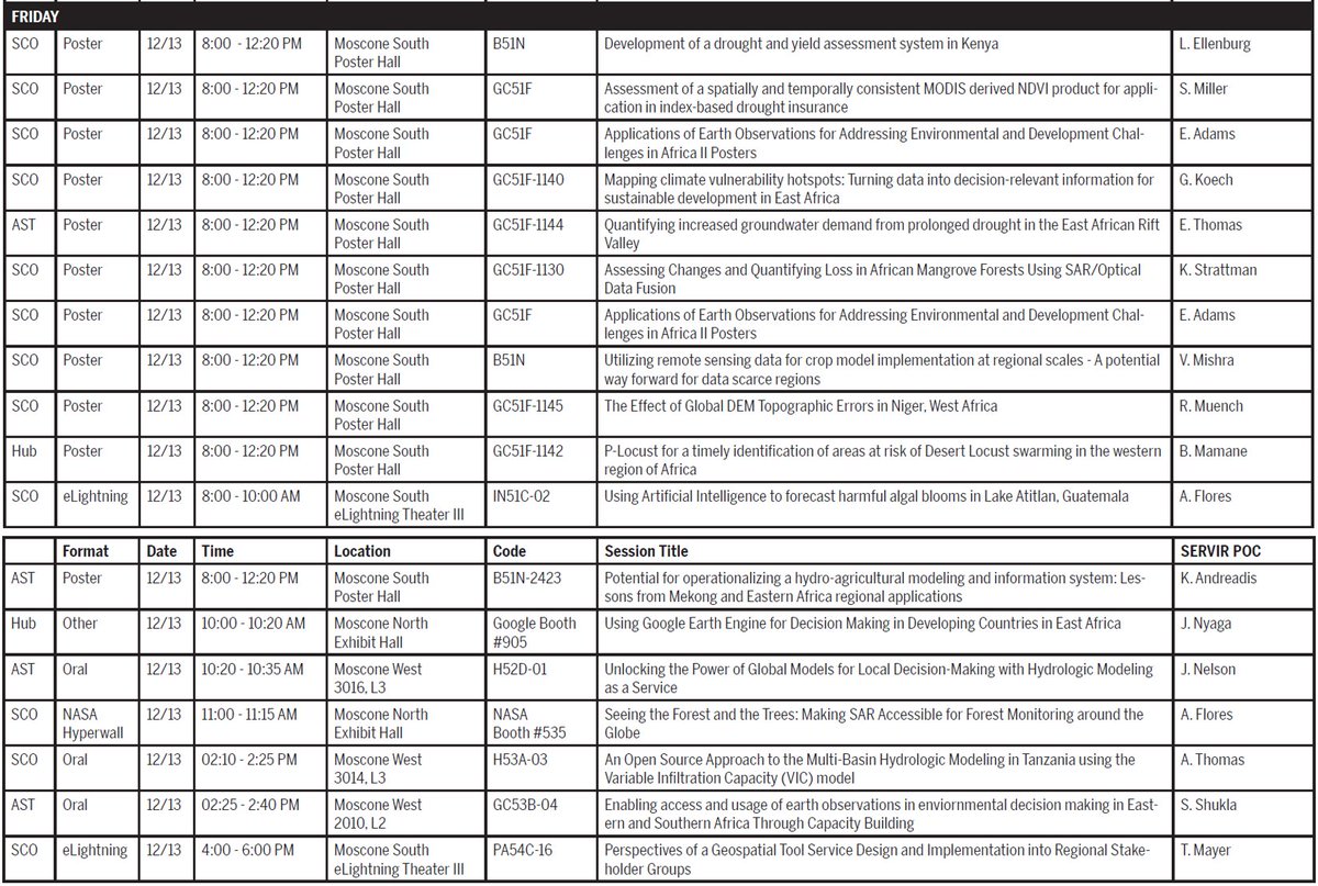 SERVIR Global Collaborative tweet media