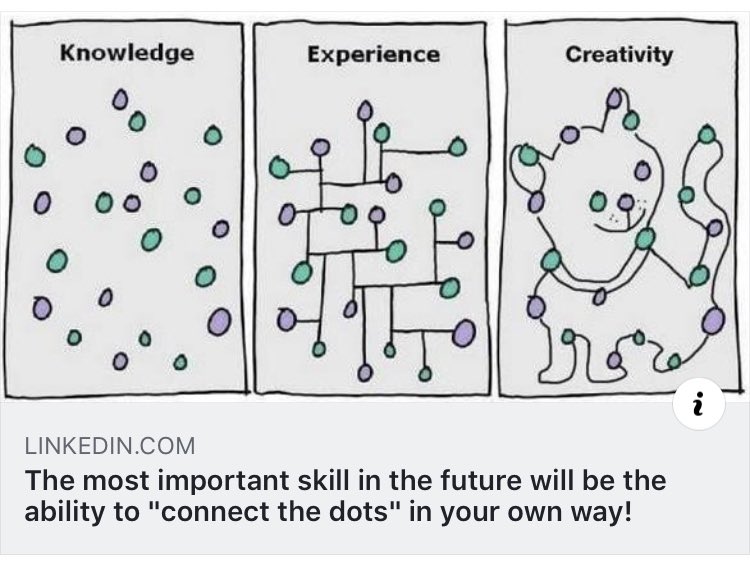 Знания пиктограмма. Знания умения навыки картинка. Опыт и знания которых позволят. Информация знания опыт интуиция. Знания мудрость образование.