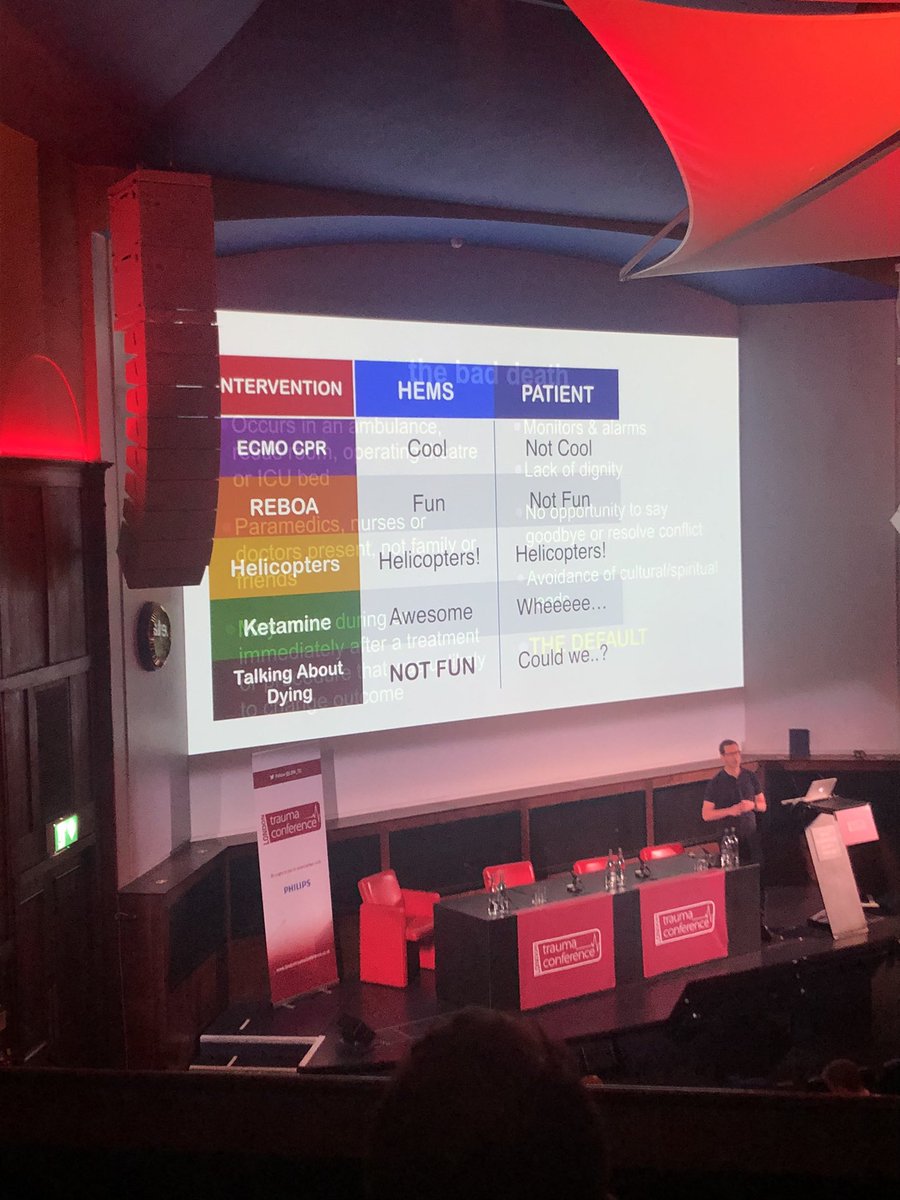 Complete privilege to listen to <a href="/psirides/">Alex Psirides</a> key note “dealing with trauma deaths”. A masterclass on every level. Made me laugh, cry &amp; most importantly....think. Thanks Alex! 🌟🌟🌟🌟🌟