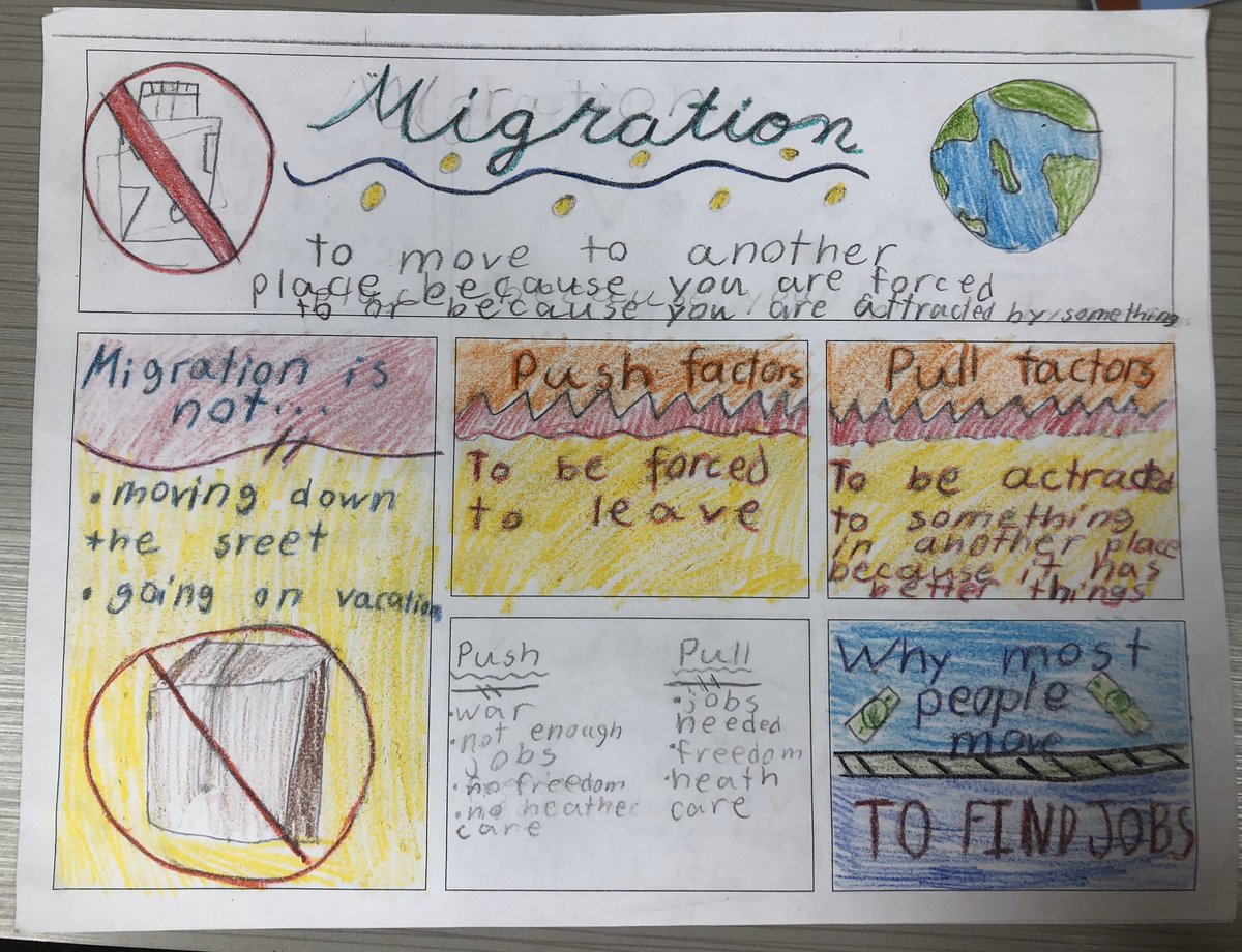MsRobynsClass's tweet photo. My team’s new favorite thing- #OnePagers We are using them for note taking on vocabulary and key things in our unit. Paired with videos about the word or topic the Ss are super engaged and producing awesome work! Way more interesting to look at than normal notes! #AIALobos https://t.co/mHlBllOqxL