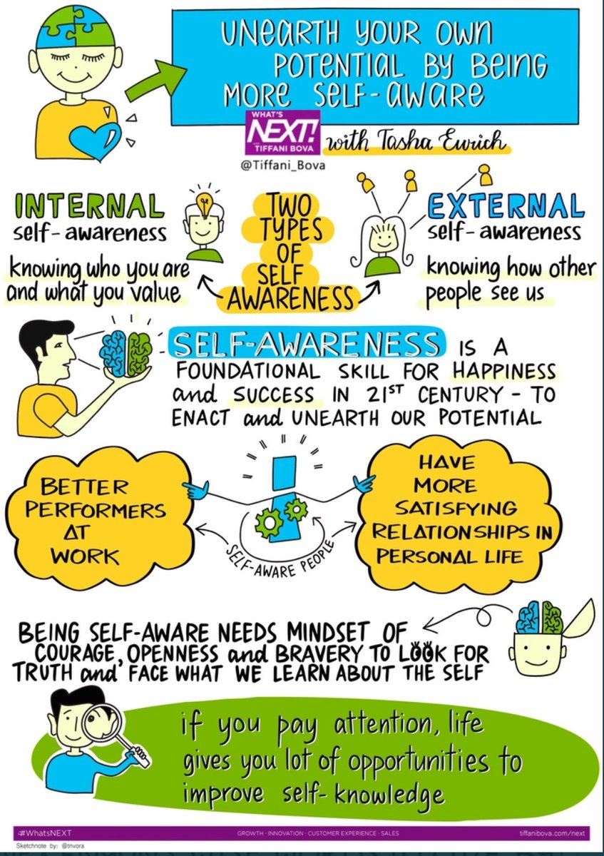 The latest tweets of the week is live! Ft. <a href="/tnvora/">Tanmay Vora ✍</a> <a href="/ImpactWales/">Impact</a> <a href="/krjacks/">Kate Jackson (she/her)</a> <a href="/faybay75/">Fay Bayliss</a> <a href="/gilliandrummon2/">Gill Drummond</a> #IHIForum <a href="/Sch4Change/">School4ChangeAgents</a> #AgeingWell #ProjectA #TeamCNO

👉nhshorizons.passle.net/post/102fvze/t…

Find it useful? 💡 Please share! nhshorizons.passle.net/post/102fvze/t…