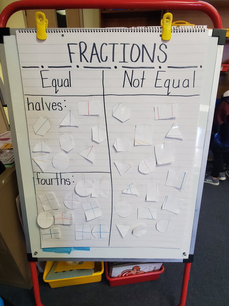 Kristi Scoggin tweet media