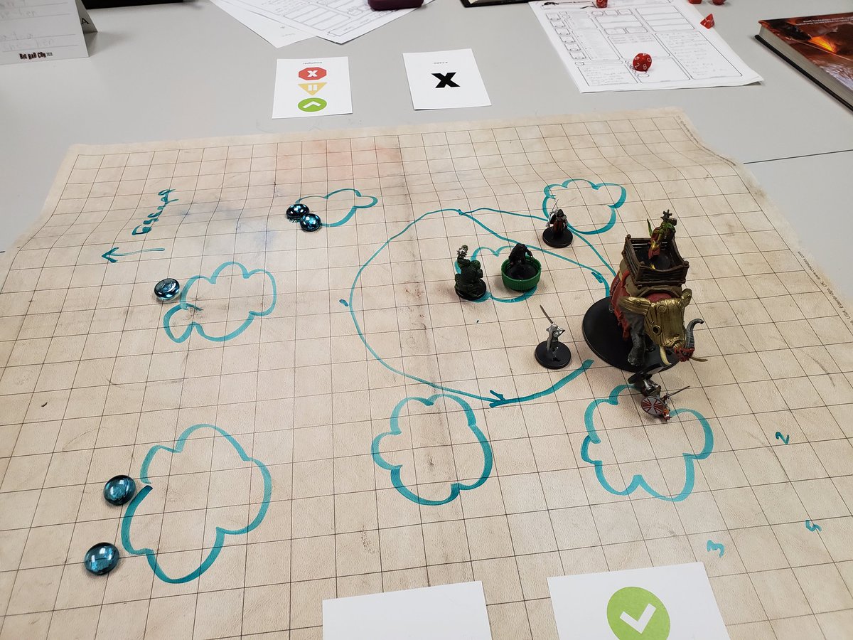 levelupgamingCA's tweet photo. Next Monday is the last session of our Fall D&amp;D program @MilesNadalJCC! Our heroes are facing off against the Serpent King of Nawa! #autism #dungeonsanddragons https://t.co/oNEqqvGCmo
