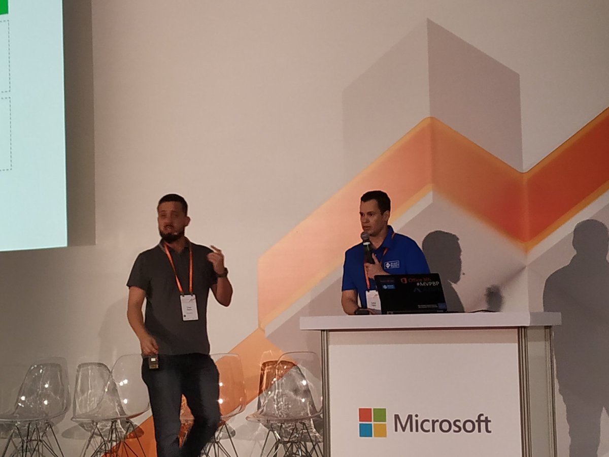 Palestra sobre Migração do RDS para o WVD Azure <a href="/rfelipesilva/">Rafael Felipe</a> <a href="/diegoonazure/">DM</a> #MSIgniteTheTour