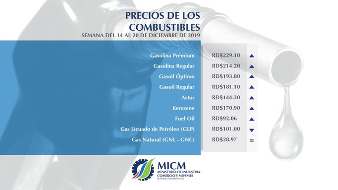 Ver imagen en Twitter