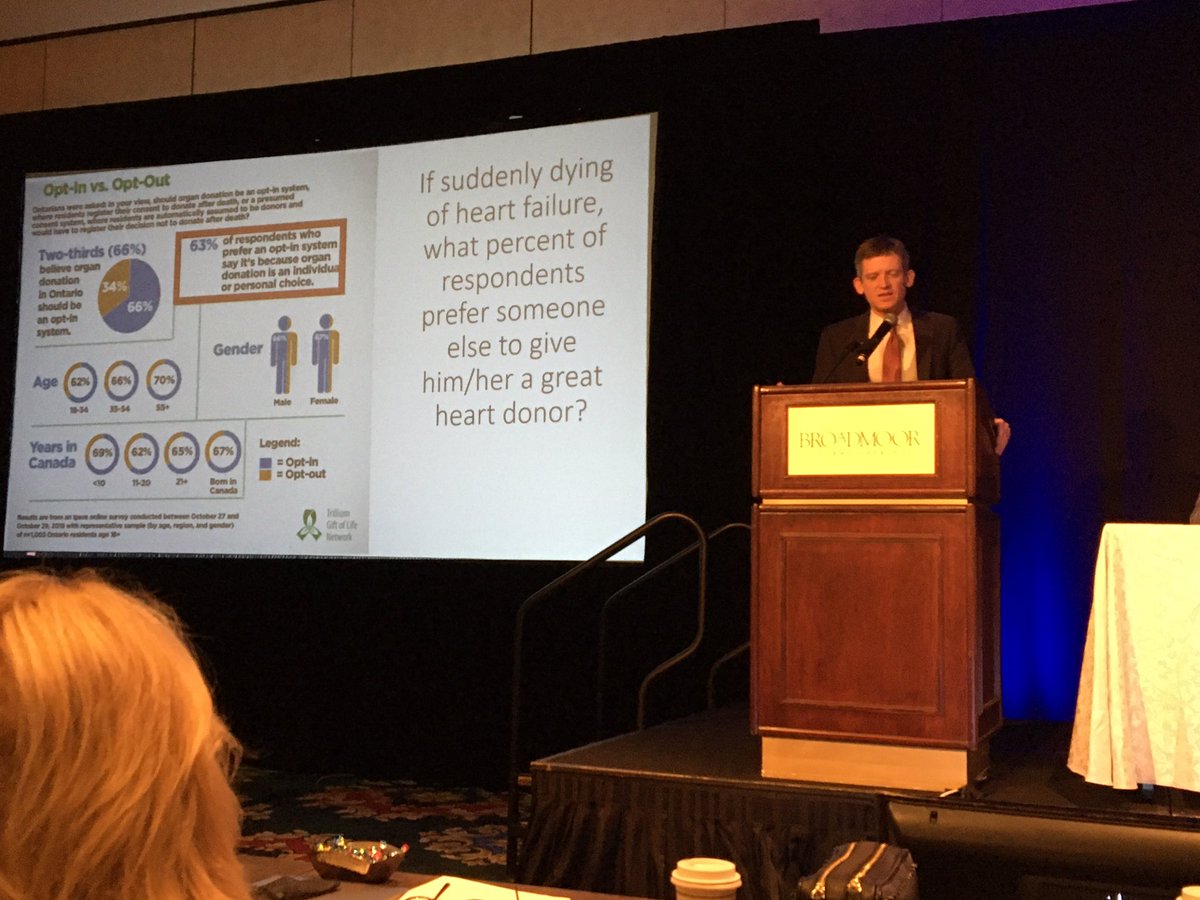 Larry Allen <a href="/kofi_larry/">Larry A. Allen, MD</a> at #COHF2019 - expanding donor organ pool for heart transplant- opt in vs. opt out systems? #DonateLife #ISHLT #ACCinTouch <a href="/KhazanieHeart/">Prateeti Khazanie</a> <a href="/kfmarie/">Kelsey Flint, MD, MSCS, FACC</a> <a href="/JosefStehlik/">Josef Stehlik</a>