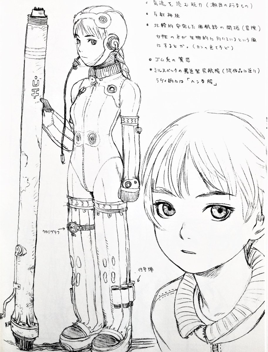 Range Murata - Murata is an award winning illustrator, concept artist, and character designer, with a reputation for drawing loli's. He is both gifted & highly controversial, but whether you like him or not, Murata is the best at what he does. His resume speaks for itself.