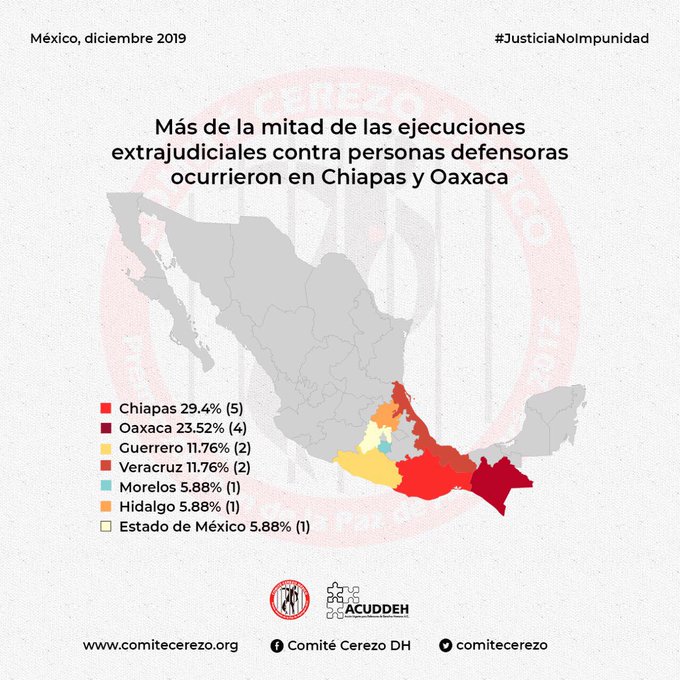 Ver imagen en Twitter