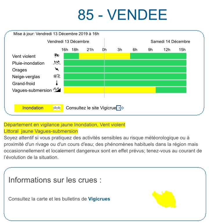 Climat Vendée At Climatvendee Twitter