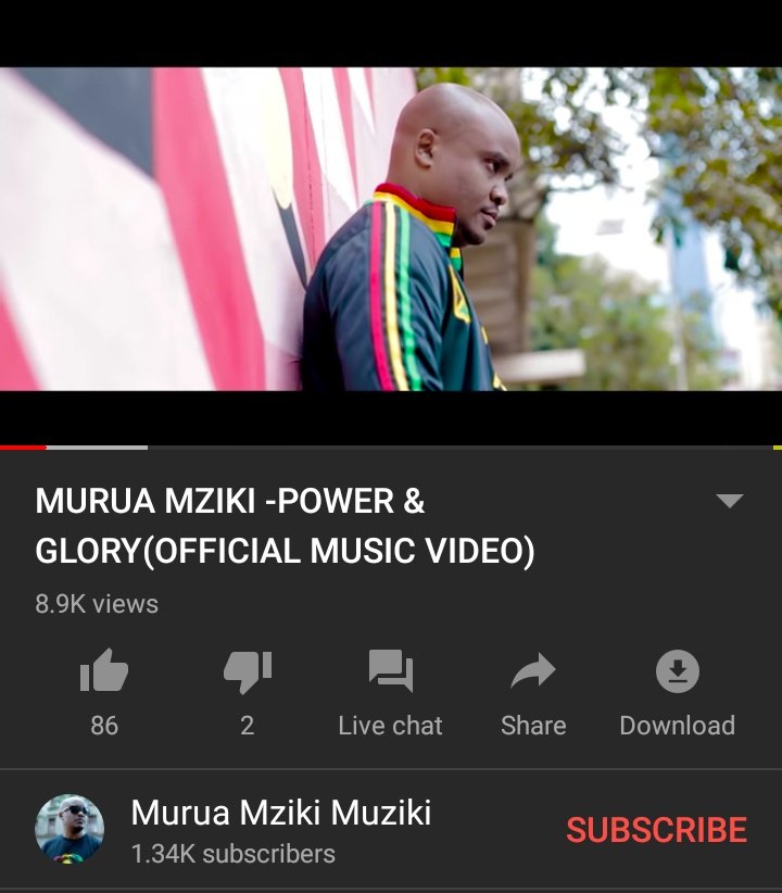 Nashupai's tweet photo. In need of a song for this Friday evening? #powernglory is good to listen to it will activate your moods
@MuruaMziki
#Muruamuziki https://t.co/MXCn6ys3Yg