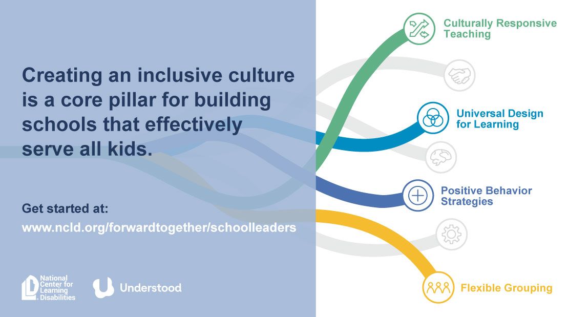 School leaders! Learn how to build an inclusive culture for all students. A new practical guide from <a href="/NCLDorg/">NCLD</a> and <a href="/UnderstoodOrg/">Understood</a> provides actionable tools and practices school leaders can use to help all students thrive. bit.ly/2Pz5Yb4 #ForwardTogether