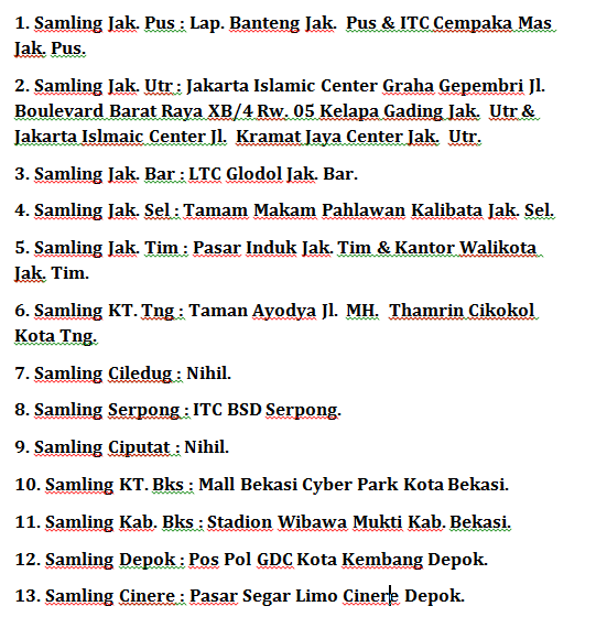 lokasi Yan Samling tgl 14 Desember 2019 sbb: