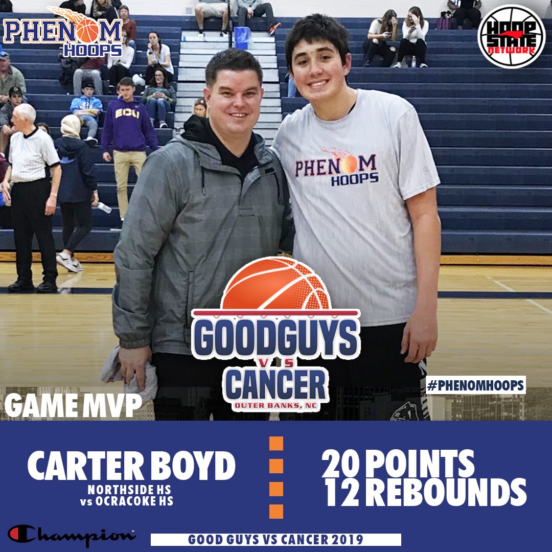 Phenom_Hoops's tweet photo. Game 1 MVP
6’5 Unsigned Senior Carter Boyd
Northside (Pinetown) https://t.co/NPFWbqN0eO
