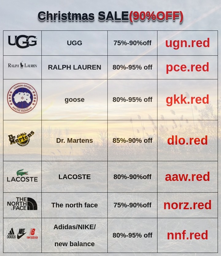 sgaus tweet media