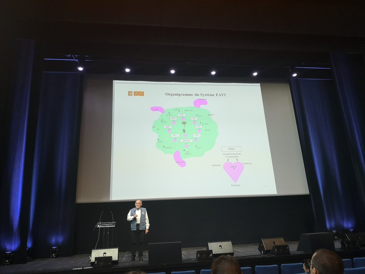 AgileMcMurphy's tweet photo. Many thanks also to @maaretp, Jean-François Zobrist, @jenniindk for the energy they gave me today. #FlowCon #askforfeedback #agileasIfYouMeantIt, L'entreprise libérée, ça marche ! https://t.co/fRpPDXyhwB