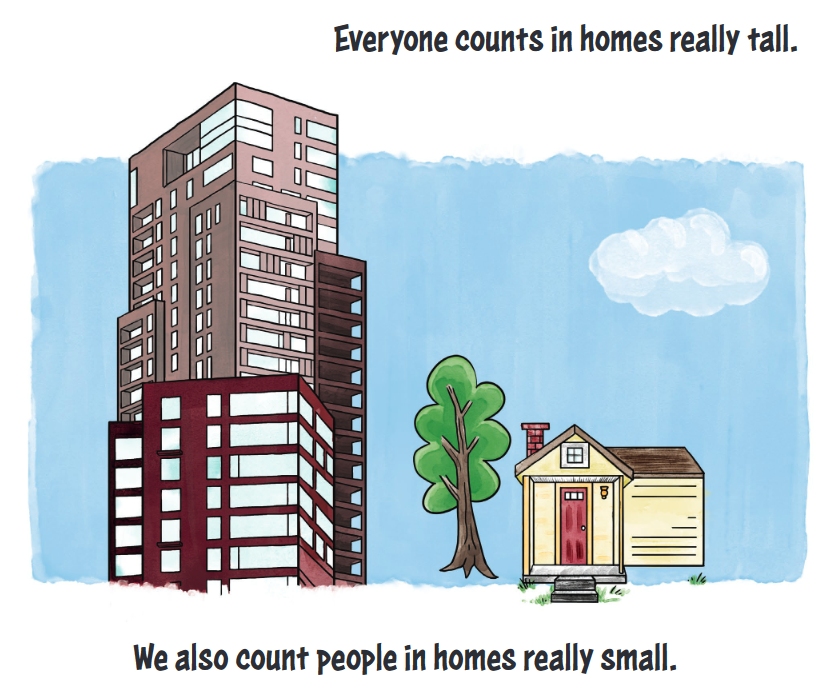 hansilowang's tweet photo. So many #2020Census rhymes in this @uscensusbureau activity book👇
https://t.co/ZOyUuW9J64 https://t.co/610OtRiOHS