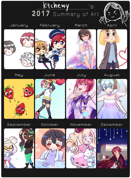 2017 art summary 