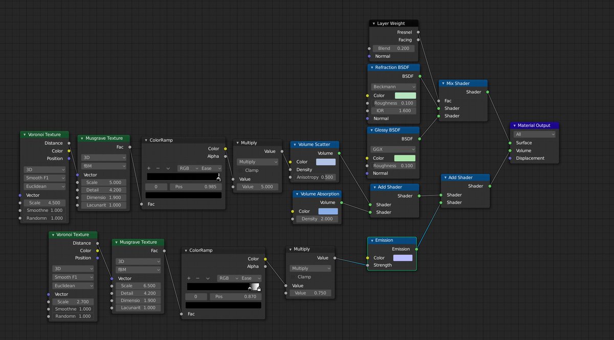 JonLampel's tweet photo. #b3d #Nodevember Day 27 catch up - Plasma 🔮 https://t.co/M1QmpzQ1GB