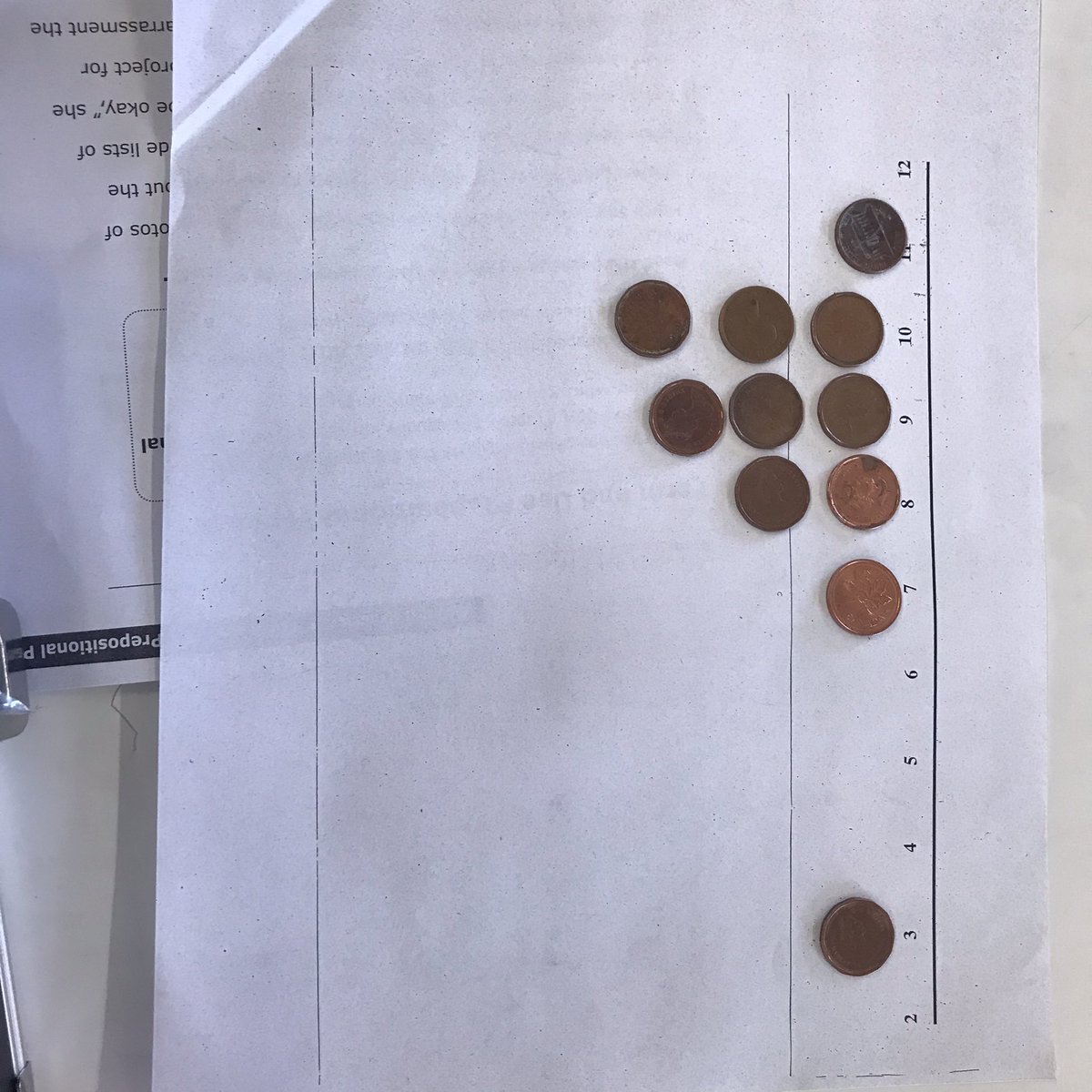 MsBloomsClass's tweet photo. Grade 4βs and 5βs love this game! After the second or third round, it was nice to see the strategies become more sophisticated. #rollingsums @mburnsmath #mathtalk #experimentalprobability https://t.co/iRYQKXa1lB