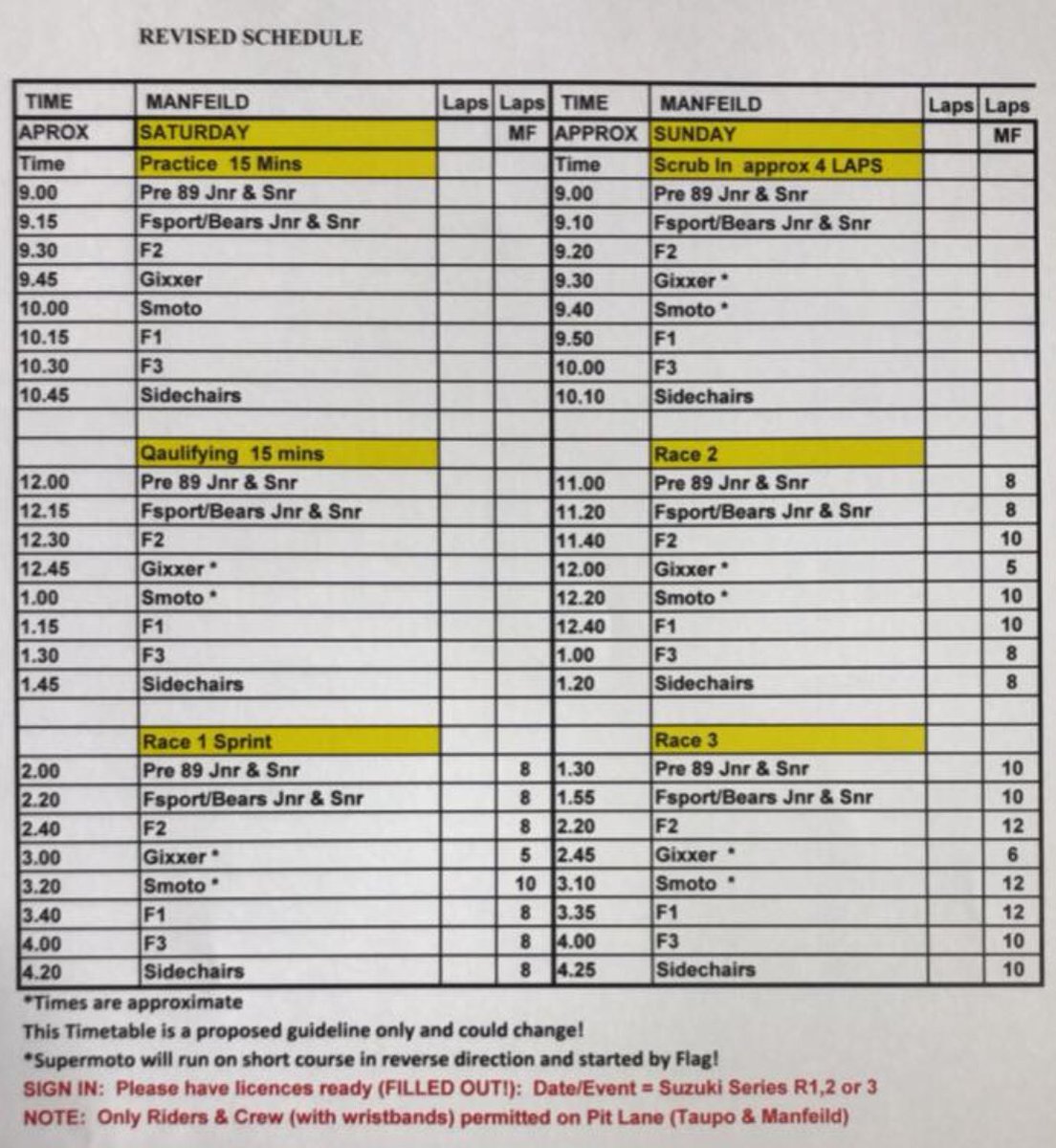 MarkDennis2's tweet image. Revised timetable Suzuki International series #manfeild #suzukiseries