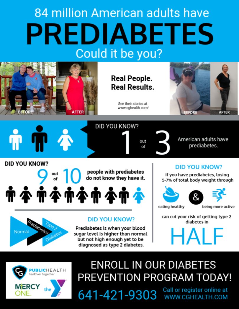 CGPublicHealth's tweet image. There are still seats available for this FREE life-changing course! Classes begin January 9th!