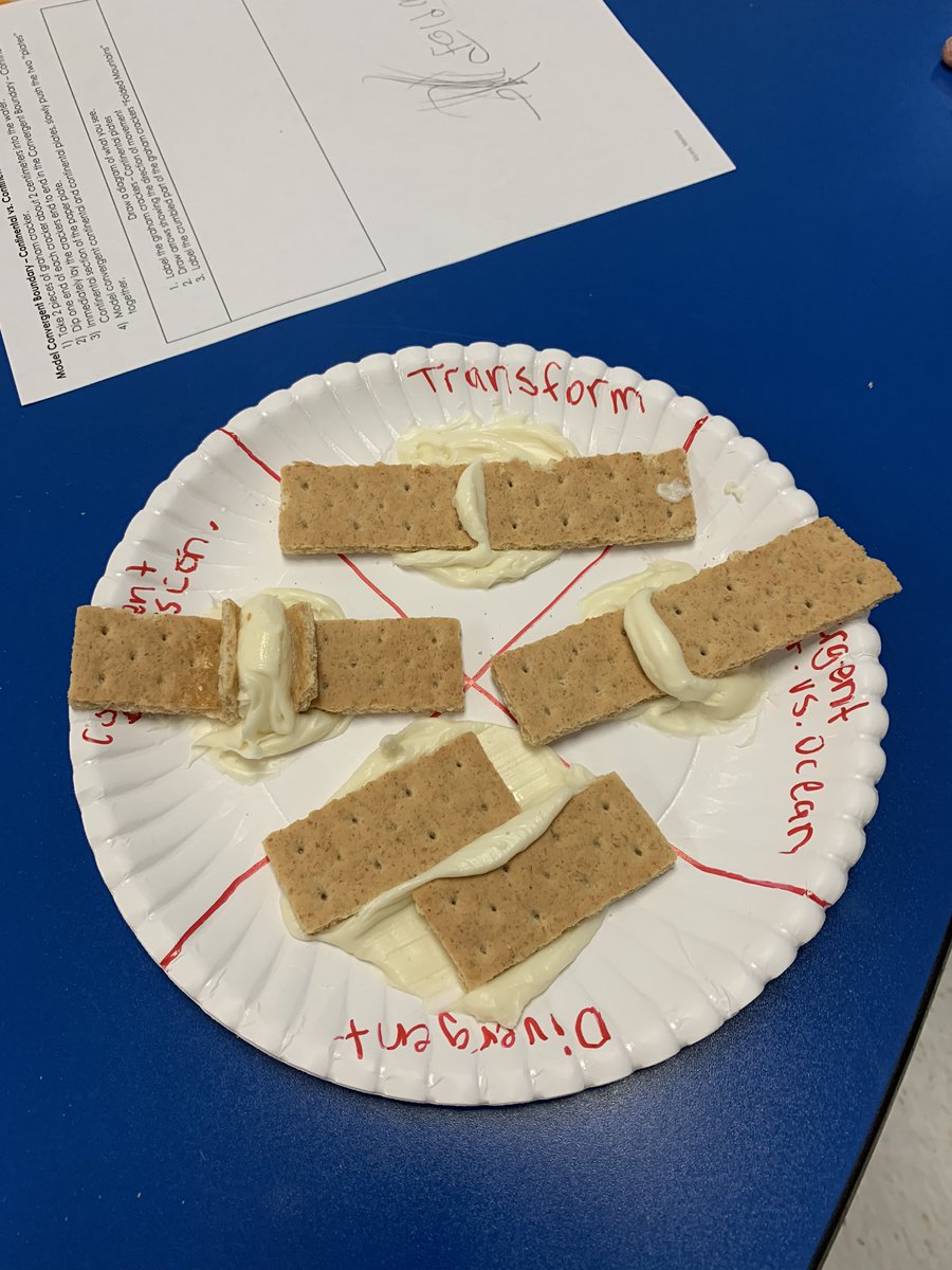 6th Grade BIC Science exploring Plate Boundaries! @LakeviewMS #TheLakeviewWay #WeAreLakeview