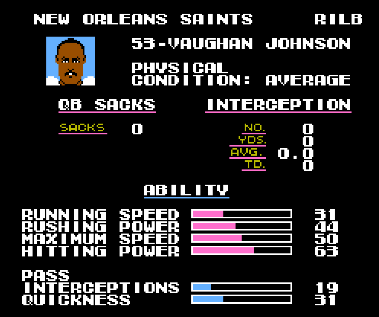 MononaTecmo's tweet photo. TSB lost another key player yesterday. #53 Vaughn Johnson passed away after battling kidney disease and lung failure. He joins teammate Sam Mills on the other side, leaving just two players in the Doom Patrol, Pat Swilling and Rickey Jackson. RIP Vaughn Johnson. #TSB #RIP https://t.co/QY9hcSYQBq