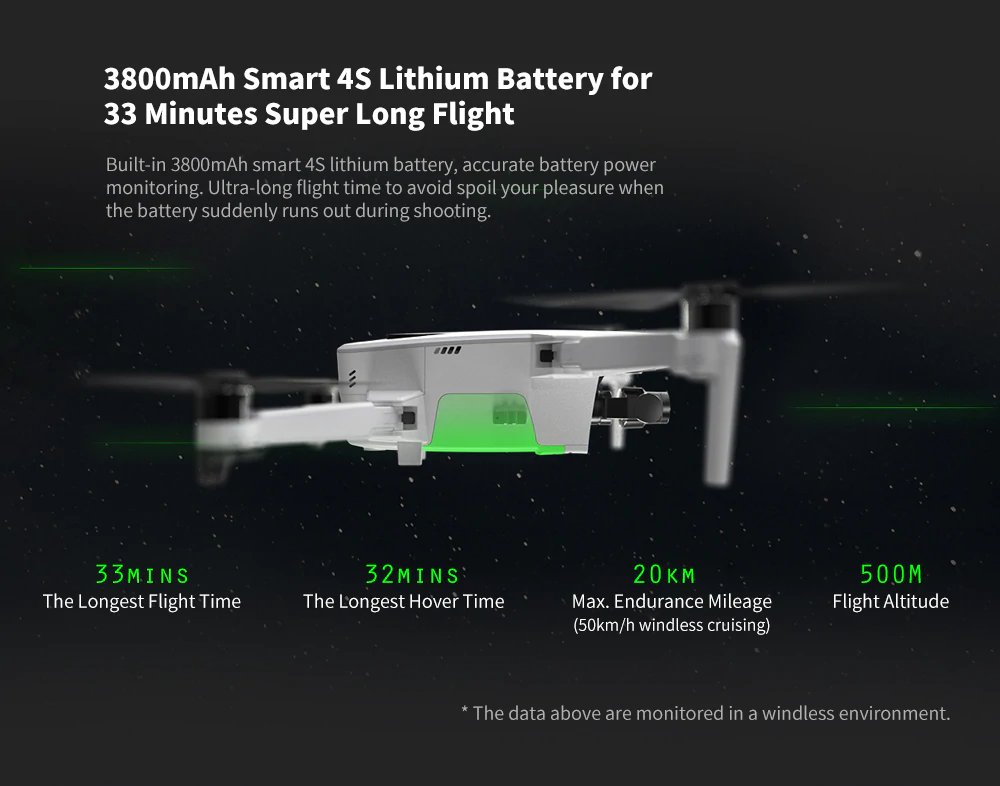 onlinesaleprom1's tweet photo. New Hubsan Zino 2 LEAS 2.0 GPS 6KM FPV with 4K-60fps UHD Camera 3-axis Gimbal RC Drone Quadcopter RTF 33mins Flight 3800mAh Battery (DJI Mavic pro killer)
Price only $399.99 - 40% off 
Check Full Detail - https://t.co/9S8qOfqKfQ
#London #buydrone #djimavicmini #DJI #2020drones https://t.co/aUt4Z8PU8k