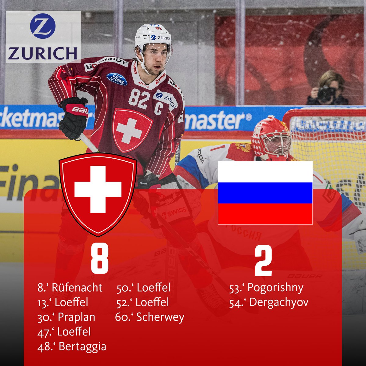 Was für ein Spiel. Hier nochmal alles in der Übersicht. 

<a href="/Lefou55/">Romain Loeffel</a>, take a bow!
***
Quel match de la Suisse et quel match de <a href="/Lefou55/">Romain Loeffel</a>.