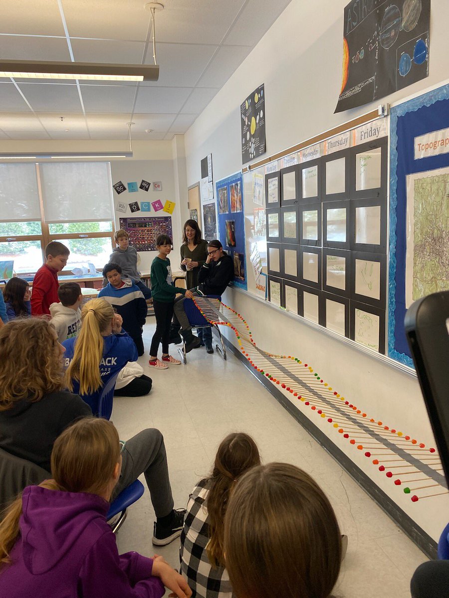 Mrs. Clarke’s class works with wavelengths🍭