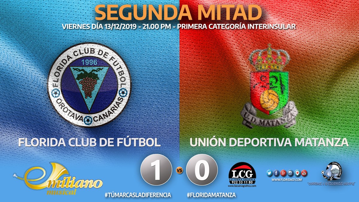 FloridaCF's tweet photo. Segunda Mitad en juego!!! 1-0
#Túmarcasladifencia #Azulceleste #Floridacflive #FloridaMatanza https://t.co/EcoMGOg8nt