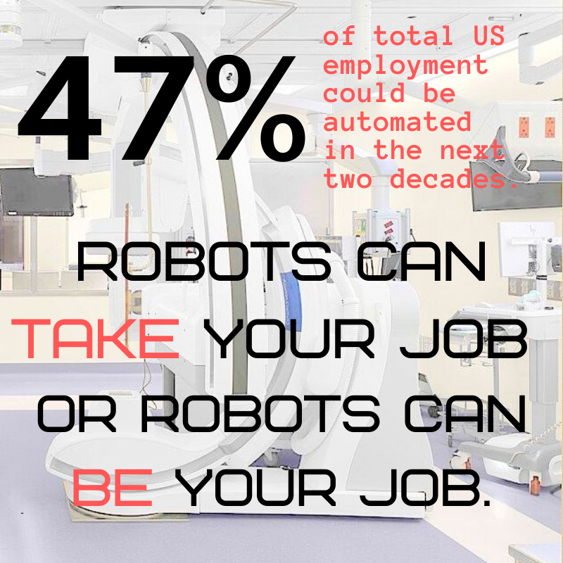 Automation is coming.  There's no stopping it. But you have a choice. You can lose your job to automation, or learn the skills to master automated systems.  Our 6-month, intensive Maker Skills Academy is the way.  #FutureProof #HandsOn #OpenToAll  Call us: 951-266-6630