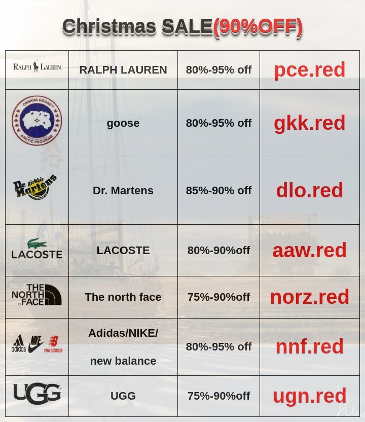 ShShayne's tweet image. 