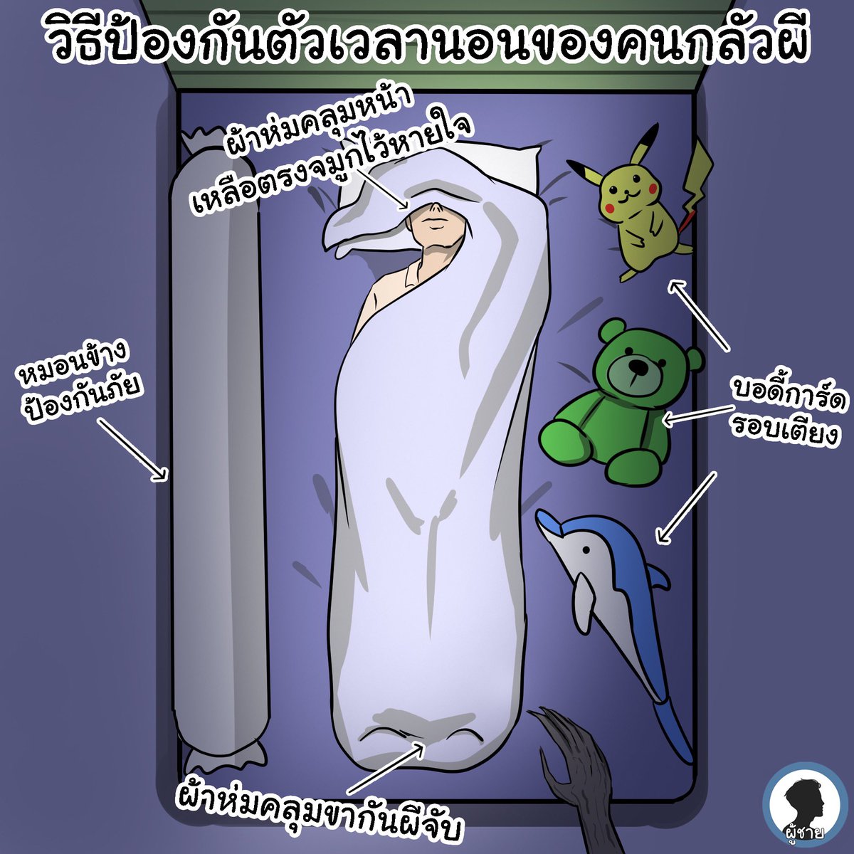 กูนอนงี้ทุกคืนเลย55555