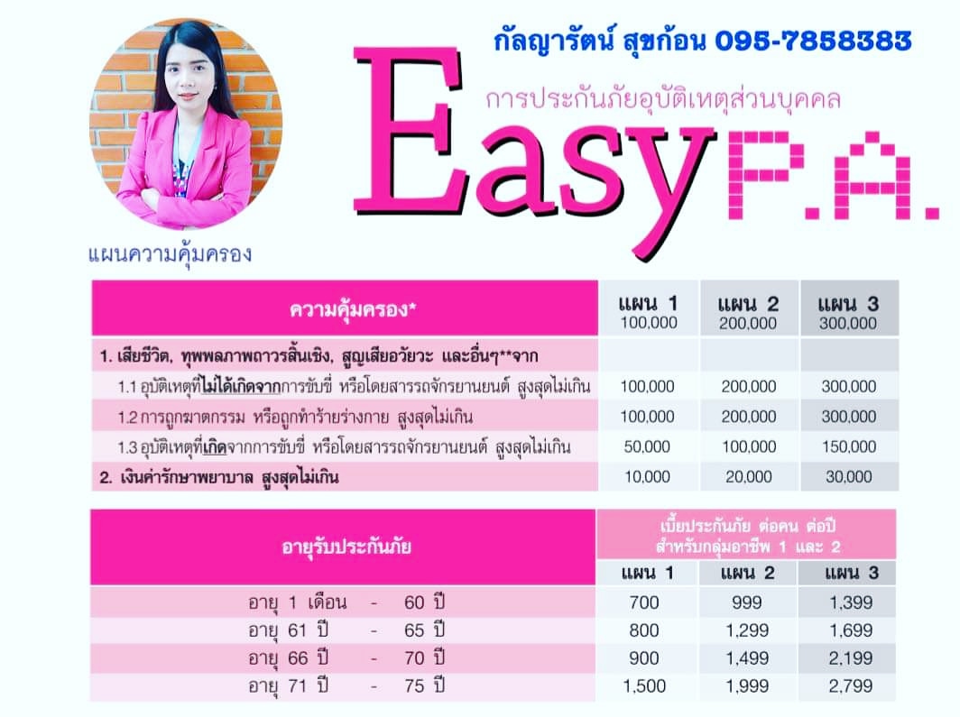 à¸• à¸§à¹à¸—à¸™à¹€à¸¡ à¸­à¸‡à¹„à¸—à¸¢à¸›à¸£à¸°à¸ à¸™à¸Š à¸§ à¸• à¸ à¸¥à¸à¸²à¸£ à¸•à¸™ à¸ª à¸‚à¸ à¸­à¸™ Kanyarat Sukkon Twitter