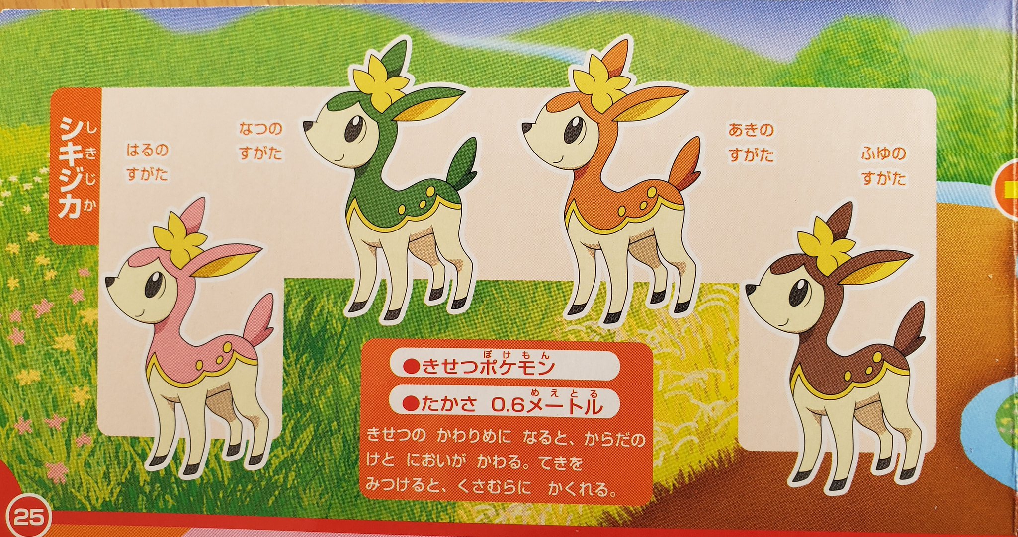 しーば Shiba 新しいロード画面情報がありました シキジカ 冬 メブキジカ 冬 クマシュン ツンベアーの姿がありますね ポケモンgo