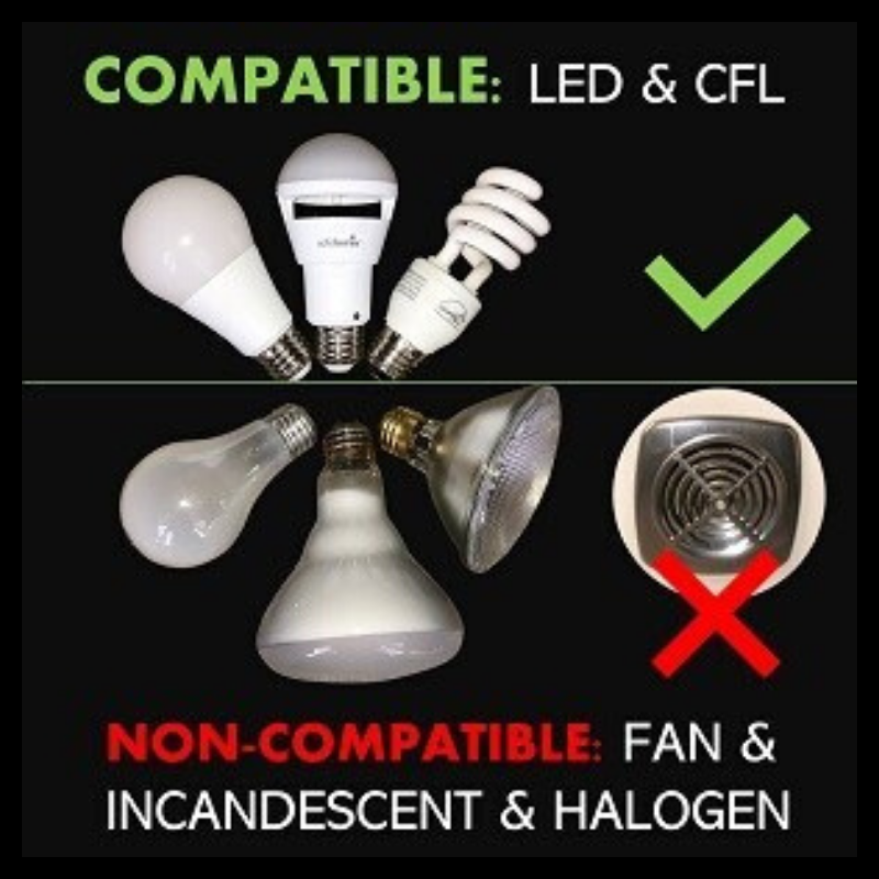 safelumin's tweet image. Safelumin #battery backup #ledlights work with up to 12 light bulbs. They must be #safelumin or #led and #cfl bulb, but not incandescent and halogen light bulb. ✅