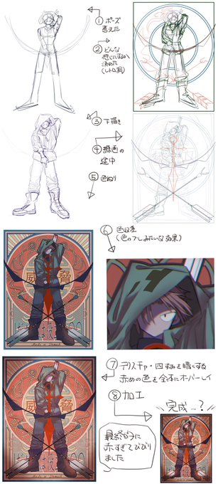 ついったに途中報告であげてたやつまとめました(粗末すぎてメイキングとは言えない)
模様描いてる時だるくて保存するの忘れました  2枚目が参考図書です
加工の力ってすごい 