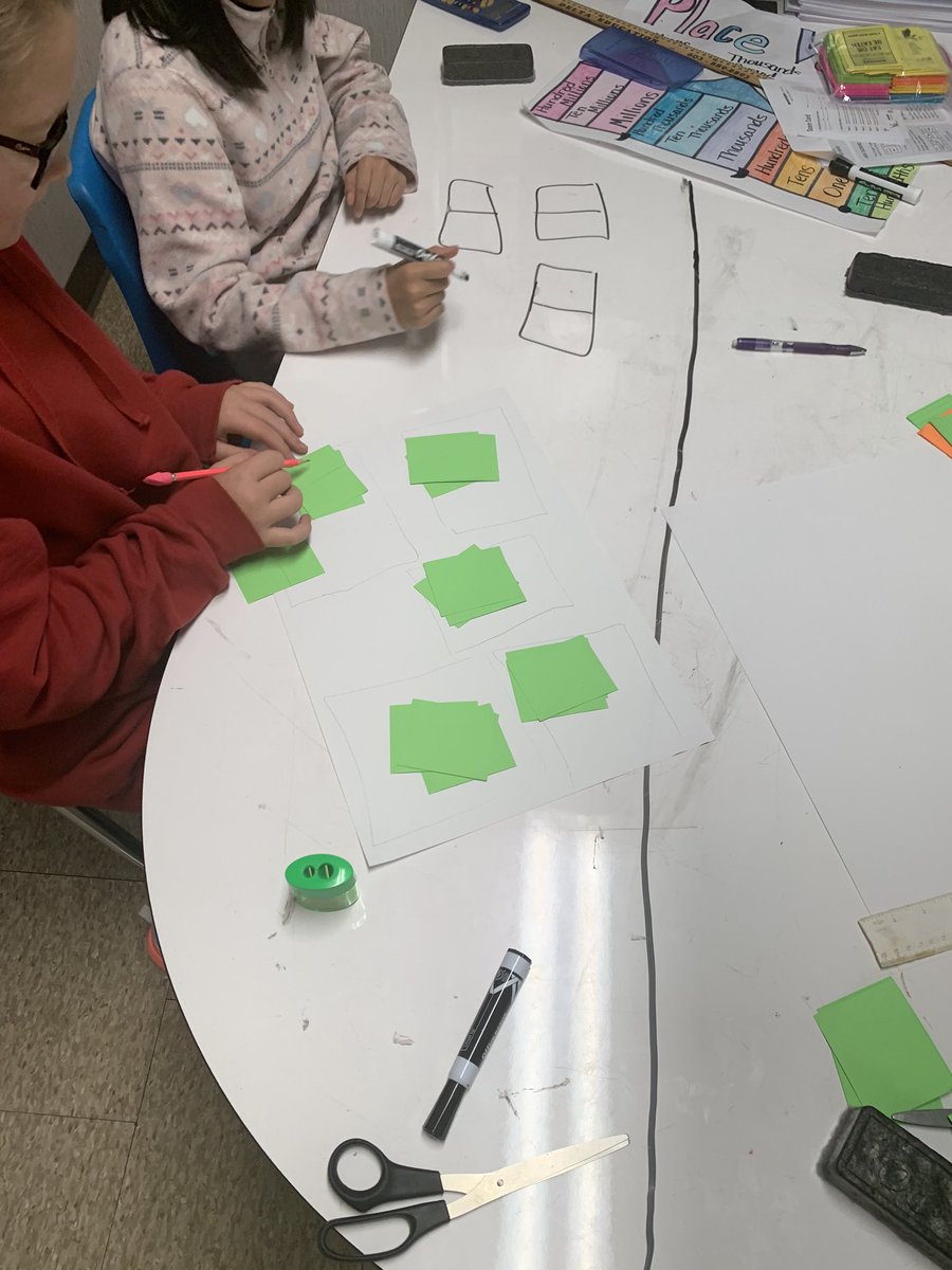 blwright2nd's tweet image. We had a “Candy Conundrum” in our room today working with dividing fractions! @meadowlarkws