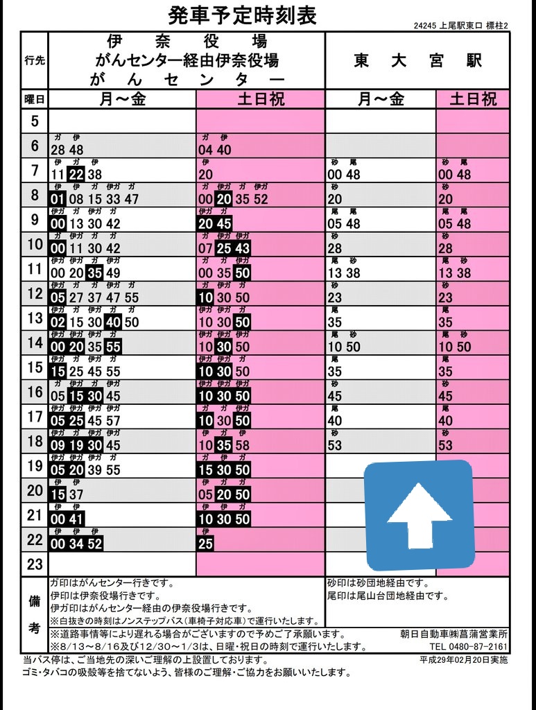 駅 表 上尾 時刻