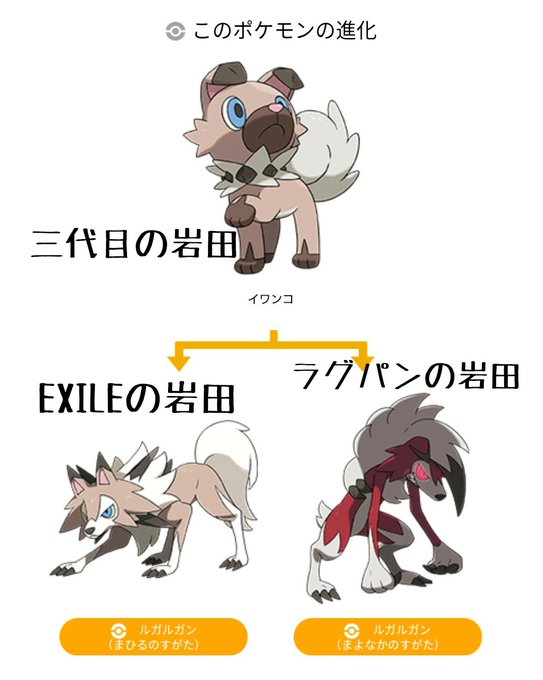 キテルグマのtwitterイラスト検索結果 古い順 キテルグマのtwitterイラスト検索結果 古い順